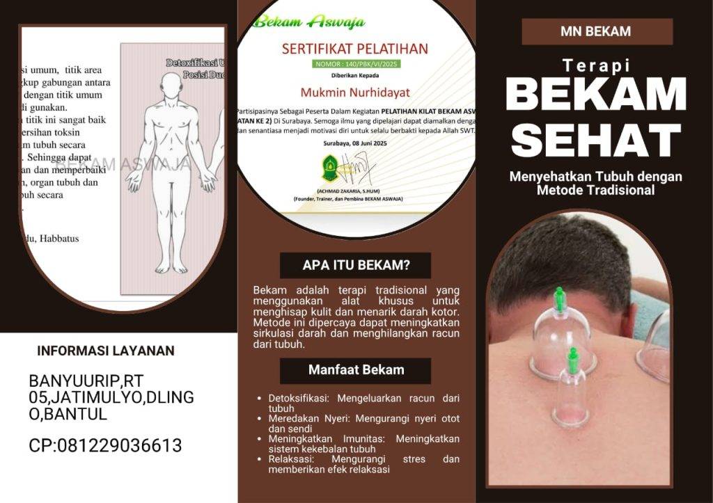 bekam sehat mukmin nurhidayat